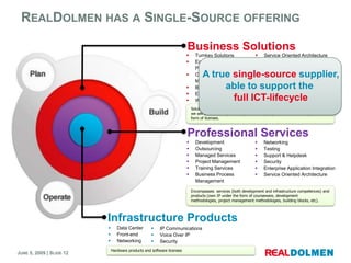 RealDolmen Corporate Presentation