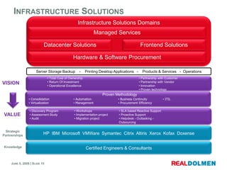 RealDolmen Corporate Presentation