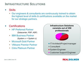 RealDolmen Corporate Presentation