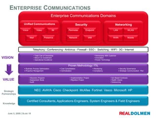RealDolmen Corporate Presentation