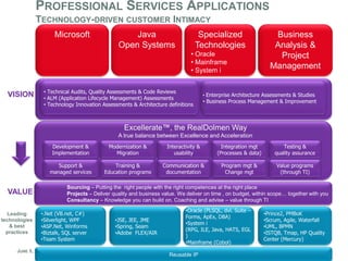 RealDolmen Corporate Presentation