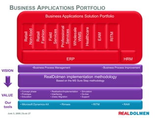 RealDolmen Corporate Presentation