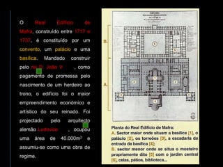 Real Edificio De Mafra