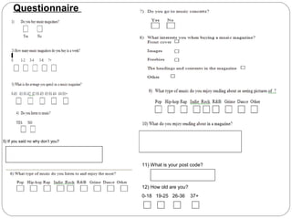 Questionnaire




5) If you said no why don’t you?




                                   11) What is your post code?



                                   12) How old are you?
                                   0-18 19-25 26-36       37+
 