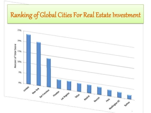 Real Estate Agents in Kolkata