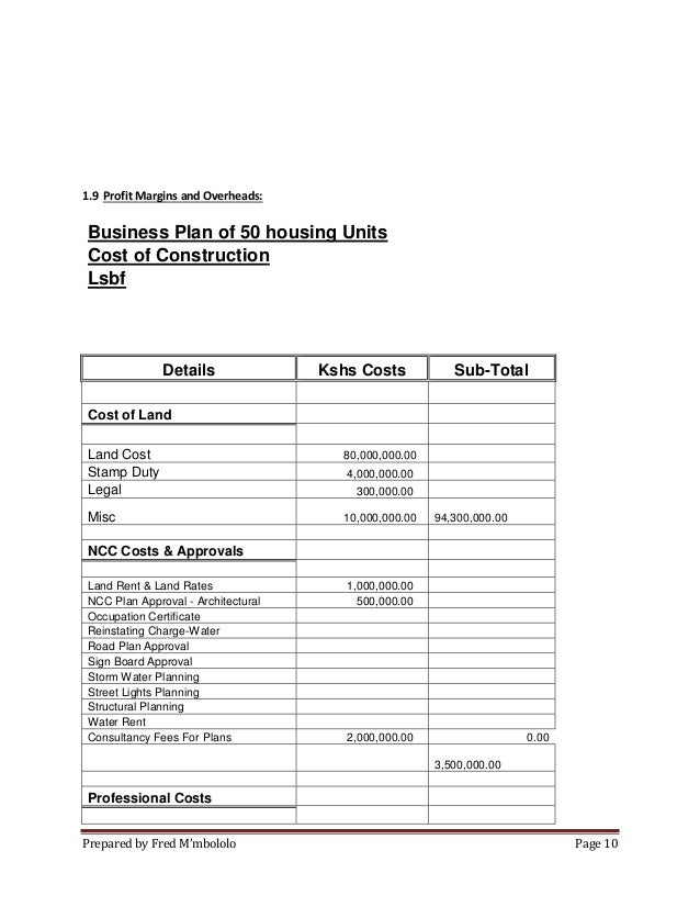 Cost for a business plan