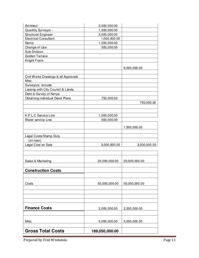 sample of business plan in kenya pdf