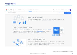 Confidential (C) ZappyLink All Rights Reserved. 10
䣺Google Cloud AIșCеѧץȤ
Google Cloud
 