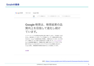 Confidential (C) ZappyLink All Rights Reserved. 5
䣺 https://www.google.com/intl/ja/search/howsearchworks/mission/
Googleʹ
 