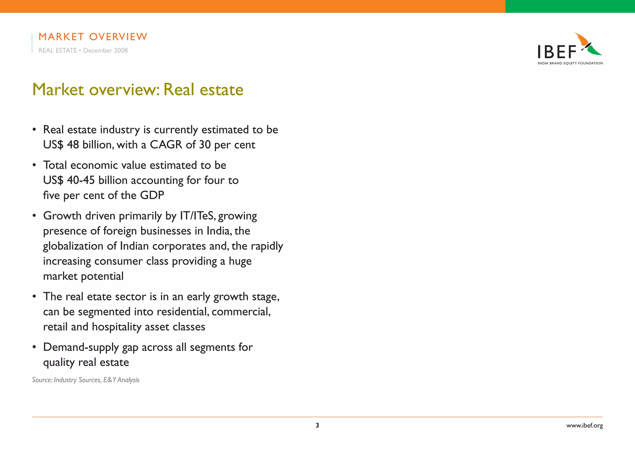 Indian Real Estate Industry Presentation 010709