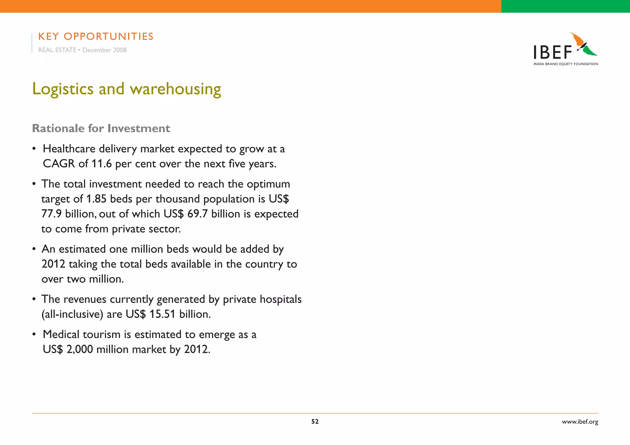Indian Real Estate Industry Presentation 010709