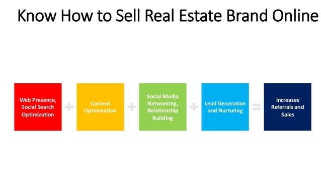real estate 2 0 elements of building a real estate brand how to sale real estate