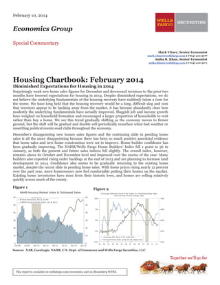 February 10, 2014

Economics Group
Special Commentary
Mark Vitner, Senior Economist
mark.vitner@wellsfargo.com ● (704) 410-3277

Anika R. Khan, Senior Economist
anika.khan@wellsfargo.com ● (704) 410-3271

Housing Chartbook: February 2014
Diminished Expectations for Housing in 2014
Surprisingly weak new home sales figures for December and downward revisions to the prior two
months have lowered expectations for housing in 2014. Despite diminished expectations, we do
not believe the underlying fundamentals of the housing recovery have suddenly taken a turn for
the worse. We have long held that the housing recovery would be a long, difficult slog and now
that investors appear to be backing away from the market, it has become abundantly clear how
modestly the underlying fundamentals have actually improved. Sluggish job and income growth
have weighed on household formation and encouraged a larger proportion of households to rent
rather than buy a home. We see this trend gradually shifting as the economy moves to firmer
ground, but the shift will be gradual and doubts will periodically resurface when bad weather or
unsettling political events send chills throughout the economy.
December’s disappointing new homes sales figures and the continuing slide in pending home
sales is all the more disappointing because there has been so much positive anecdotal evidence
that home sales and new home construction were set to improve. Home builder confidence has
been gradually improving. The NAHB/Wells Fargo Home Builders’ Index fell 1 point to 56 in
January, as both the present and future sales indices fell slightly. The overall index, however,
remains above its October and November level and improved over the course of the year. Many
builders also reported rising order backlogs at the end of 2013 and are planning to increase land
development in 2014. Confidence also seems to be gradually returning to the existing home
market, despite the recent slide in pending home sales. With home prices rising nearly 12 percent
over the past year, more homeowners now feel comfortable putting their homes on the market.
Existing home inventories have risen from their historic lows, and homes are selling relatively
quickly across much of the county.
Figure 1

Figure 2

NAHB Housing Market Index & Distressed Sales
60

CoreLogic National Home Price Index vs. Homeownership Rate
60

Year-over-Year Percent Change, Rate
10%

70%

5%

68%

0%

66%

-5%

Total Distressed: Dec @ 14.0%

64%

NAHB Housing Market Index: Jan @ 56.0
50

50

40

40

30

30

20

20

10

10

CoreLogic HPI: Q4 @ 2.7% (Left Axis)
Homeownership Rate: Q4 @ 65.2% (Right Axis)

0
Oct-08

Jul-09

Apr-10

Jan-11

Oct-11

Jul-12

Apr-13

0
Jan-14

-10%

62%
87

89

91

93

95

97

99

01

03

05

07

Source: NAR, CoreLogic, NAHB, U.S. Dept. of Commerce and Wells Fargo Securities, LLC

This report is available on wellsfargo.com/economics and on Bloomberg WFRE.

09

11

13

 