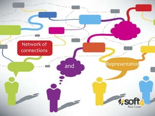 Network of
connections
and Representation
 