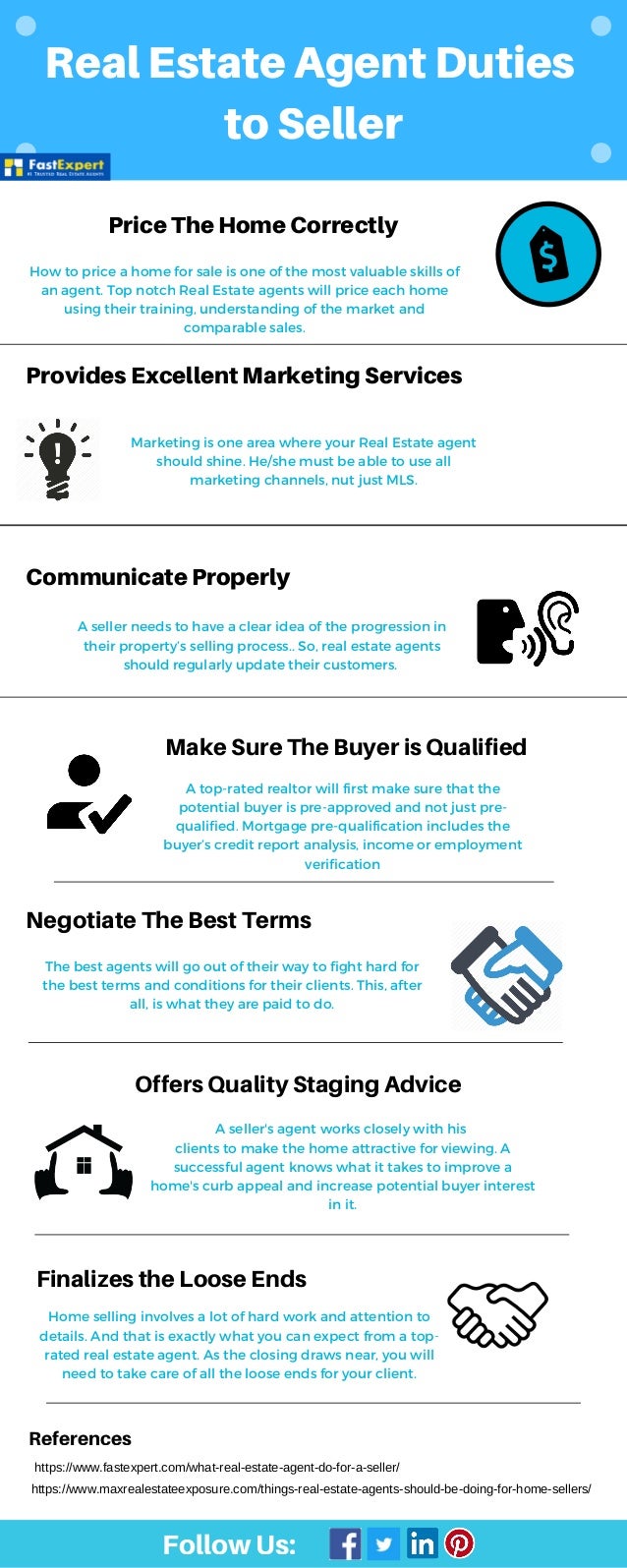 what does an estate agent do for a buyer