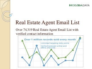Real Estate Agent Email List
Over 74,319 Real Estate Agent Email List with
verified contact information
 