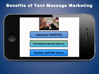Extremely TARGETED
Permission-Based (Opt-in)
Reliable, INSTANT Reach
Benefits of Text Message Marketing
 