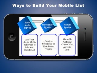 Social
Media
Sign-Up
Ask Your
Social Media
Followers to
Join Your
Mobile List
Manual
Sign-Up
Newsletter
Sign-Up
Create a
Newsletter on
Real Estate
Topics
Manually
Add New
Clients Who
Agree to
Join
Ways to Build Your Mobile List
 