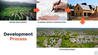 Real Estate Agent Training - Land Development.pdf