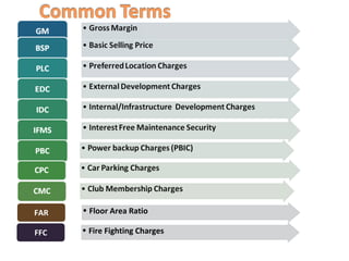 • Fire Fighting ChargesFFC
• Floor Area RatioFAR
 