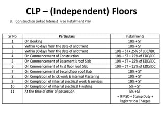 CLP – (Independent) Floors
 