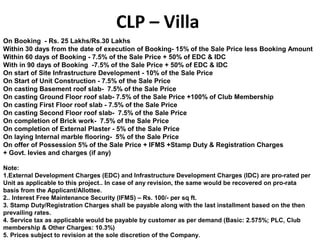 CLP – Villa
On Booking - Rs. 25 Lakhs/Rs.30 Lakhs
Within 30 days from the date of execution of Booking- 15% of the Sale Price less Booking Amount
Within 60 days of Booking - 7.5% of the Sale Price + 50% of EDC & IDC
With in 90 days of Booking -7.5% of the Sale Price + 50% of EDC & IDC
On start of Site Infrastructure Development - 10% of the Sale Price
On Start of Unit Construction - 7.5% of the Sale Price
On casting Basement roof slab- 7.5% of the Sale Price
On casting Ground Floor roof slab- 7.5% of the Sale Price +100% of Club Membership
On casting First Floor roof slab - 7.5% of the Sale Price
On casting Second Floor roof slab- 7.5% of the Sale Price
On completion of Brick work- 7.5% of the Sale Price
On completion of External Plaster - 5% of the Sale Price
On laying Internal marble flooring- 5% of the Sale Price
On offer of Possession 5% of the Sale Price + IFMS +Stamp Duty & Registration Charges
+ Govt. levies and charges (if any)
Note:
1.External Development Charges (EDC) and Infrastructure Development Charges (IDC) are pro-rated per
Unit as applicable to this project.. In case of any revision, the same would be recovered on pro-rata
basis from the Applicant/Allottee.
2.. Interest Free Maintenance Security (IFMS) – Rs. 100/- per sq ft.
3. Stamp Duty/Registration Charges shall be payable along with the last installment based on the then
prevailing rates.
4. Service tax as applicable would be payable by customer as per demand (Basic: 2.575%; PLC, Club
membership & Other Charges: 10.3%)
5. Prices subject to revision at the sole discretion of the Company.
 