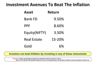 Investment Avenues To Beat The Inflation
*Disclaimer: Return percentage are based on investments made for minimum 5 years
Returns from Equities, Real Estate & Mutual Fund can vary depending on the quality of equities, funds & properties invested into
Investors can beat Inflation by investing in any of these instruments
Asset Return
Bank FD 9.50%
PPF 8.60%
Equity(NIFTY) 3.50%
Real Estate 15-20%
Gold 6%
 