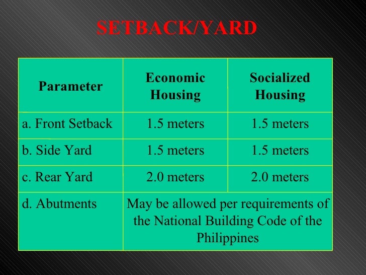 Real Estate Brokers Subdivision Laws Real Estate Brokers Subdivision Laws