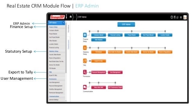 Real estate crm software for mac download