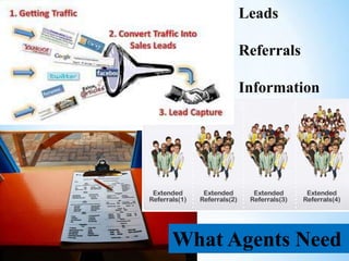 Leads

      Referrals

      Information




What Agents Need
 