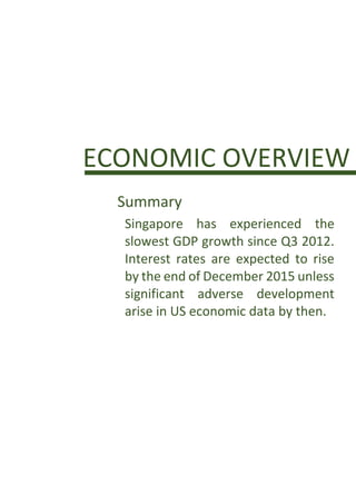 ECONOMIC OVERVIEW
Summary
Singapore has experienced the
slowest GDP growth since Q3 2012.
Interest rates are expected to rise
by the end of December 2015 unless
significant adverse development
arise in US economic data by then.
 