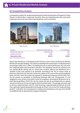 8.5 Competitive Analysis
A competitive analysis for residential developments within the boundary of Singapore’s Postal
District 1 in Marina Bay is conducted. Currently, there are 2 developments with unlaunched
residential units in the area, Marina One Residences and V on Shenton.
Project Marina One Residences V on Shenton
Ownership Interest M+S Pte Ltd UIC
Number of Units 1042 510
Absorption Rate 88.3% 94.8%
Figure 36: Competitive Analysis
Marina One Residences is developed by M+S Pte Ltd, a joint venture by Khazanah Nasional
Berhad and Temasek Holdings. The mixed-use development incorporates 2 residential towers
amounting to 1042 units. It offers 1 to 4 bedroom units as well as penthouses. 401 units at its
first residential block were launched in Q4 2014. The absorption rate for the released units
has reached 88.3%, leaving only 47 unsold units currently. Marina One Residences has a
stockpile of 641 units waiting to be launched. According to Mr Tan Sri Azman Yahya as
Chairman of M+S Pte Ltd, they will restrain the release of 521 units at the second residential
block until 2017 when the project has attained its Temporary Occupation Permit (TOP). M+S
Pte Ltd receives an exemption on Qualifying Certificate (QC) rule. Consequently, it is not
obligated to clear all their units within 2 years of completion. According to Ms Kemmy Tan as
Chief Operating Officer of M+S Pte Ltd, the release will also be accompanied by an upward
revision on the prices of new units against those launched earlier. The average unit prices sold
at the first residential block since the initial launching is approximately $2,250 psf. M+S Pte
Ltd is optimistic towards being able to discharge all of their units at the first residential block
by 2017. In Q2 2015, the transacted price of Marina One Residences units span from $2,200
to $2,800 psf with an approximate average of $2,420 psf.
8. Private Residential Market Analysis
Marina One V on Shenton
31
 