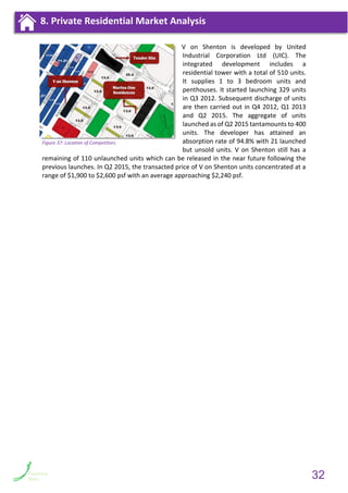 V on Shenton is developed by United
Industrial Corporation Ltd (UIC). The
integrated development includes a
residential tower with a total of 510 units.
It supplies 1 to 3 bedroom units and
penthouses. It started launching 329 units
in Q3 2012. Subsequent discharge of units
are then carried out in Q4 2012, Q1 2013
and Q2 2015. The aggregate of units
launched as of Q2 2015 tantamounts to 400
units. The developer has attained an
absorption rate of 94.8% with 21 launched
but unsold units. V on Shenton still has a
remaining of 110 unlaunched units which can be released in the near future following the
previous launches. In Q2 2015, the transacted price of V on Shenton units concentrated at a
range of $1,900 to $2,600 psf with an average approaching $2,240 psf.
Figure 37: Location of Competitors
32
8. Private Residential Market Analysis
 