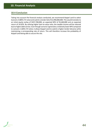 10.4 Conclusion
Taking into account the financial analysis conducted, we recommend Keppel Land to select
Scenario 3 (80% LTV ratio) and submit a tender bid of $1,990,000,000. This would translate to
an initial equity outlay of $457,700,000, an expected NPV of $5,460,000 and an expected
return of 16.02%. By utilising higher loan-to-value ratio, the taxable income will be reduced
due to higher debt service. Even though scenario 3 generates a relatively lower NPV compared
to scenario 1 (60% LTV ratio), it allows Keppel Land to submit a higher tender bid price while
maintaining a corresponding rate of return. This will therefore increase the probability of
Keppel Land being able to secure the site.
10. Financial Analysis
44
 