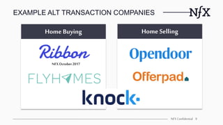 Home SellingHome Buying
EXAMPLE ALT TRANSACTION COMPANIES
NFX Confidential 9
NFXOctober2017
 