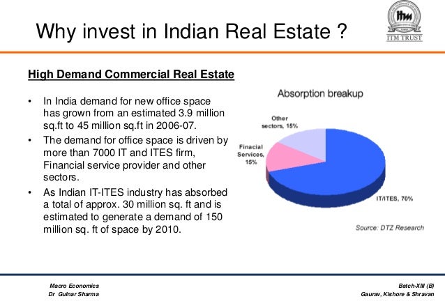 fdi in real estate of india This article discusses the foreign direct investment policy of india for real estate matters. fdi in real estate of india This article discusses the foreign direct investment policy of india for real estate matters.