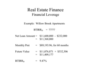 Real Estate Finance
Financial Leverage
Example: Willow Brook Apartments
BTIRRD = ?????
Net Loan Amount = $11,600,000 - $232,000
= $11,368,000
Monthly Pmt = $89,193.96, for 60 months
Future Value = $11,076,871 + $332,306
= $11,409,177
BTIRRD = 9.47%
 