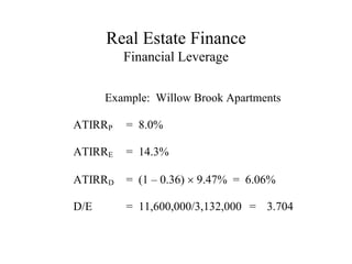 Real Estate Finance
Financial Leverage
Example: Willow Brook Apartments
ATIRRP = 8.0%
ATIRRE = 14.3%
ATIRRD = (1 – 0.36)  9.47% = 6.06%
D/E = 11,600,000/3,132,000 = 3.704
 