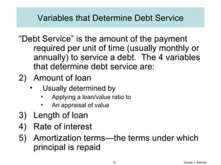 Variables that Determine Debt Service “ Debt Service” is the amount of the payment required per unit of time (usually monthly or annually) to service a debt.  The 4 variables that determine debt service are: Amount of loan Usually determined by  Applying a loan/value ratio to  An appraisal of value Length of loan Rate of interest Amortization terms—the terms under which principal is repaid Donald J. Weidner 