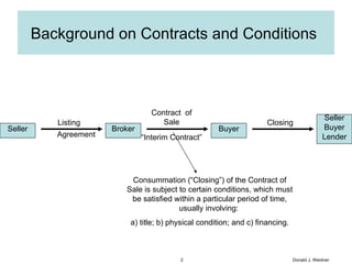 Background on Contracts and Conditions   Donald J. Weidner Seller Broker Buyer Seller Buyer Lender Listing Agreement Contract  of Sale “ Interim Contract” Closing Consummation (“Closing”) of the Contract of Sale is subject to certain conditions, which must be satisfied within a particular period of time, usually involving:  a) title; b) physical condition; and c) financing. 