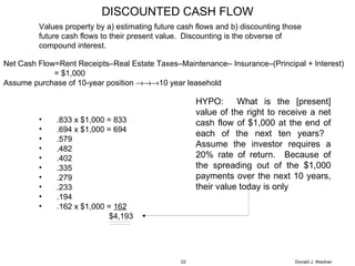 Donald J. Weidner DISCOUNTED CASH FLOW Values property by a) estimating future cash flows and b) discounting those future cash flows to their present value.  Discounting is the obverse of compound interest. Net Cash Flow=Rent Receipts–Real Estate Taxes–Maintenance– Insurance–(Principal + Interest)   = $1,000 Assume purchase of 10-year position   10 year leasehold .833 x $1,000 = 833 .694 x $1,000 = 694 .579 .482 .402 .335 .279 .233 .194 .162 x $1,000 =  162 $4,193 HYPO:  What is the [present] value of the right to receive a net cash flow of $1,000 at the end of each of the next ten years?  Assume the investor requires a 20% rate of return.  Because of the spreading out of the $1,000 payments over the next 10 years, their value today is only 