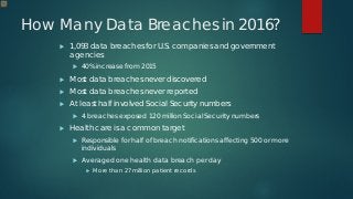 How Many Data Breaches in 2016?
 1,093 data breaches for U.S. companies and government
agencies
 40% increase from 2015
...