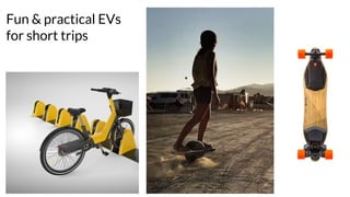 Fun & practical EVs
for short trips
 
