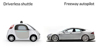 Driverless shuttle Freeway autopilot
 