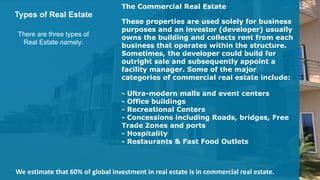 uae real estate investment opportunities