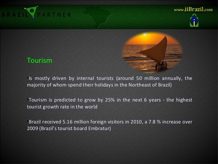 Brazil Country Overview real estate investment opportunities