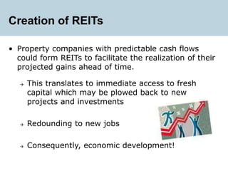 Real_Estate_Investment_Trusts.ppt