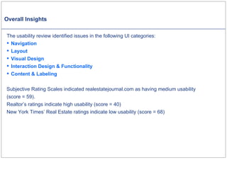Overall Insights The usability review identified issues in the following UI categories: Navigation Layout Visual Design Interaction Design & Functionality 	 Content & Labeling Subjective Rating Scales indicated realestatejournal.com as having medium usability  (score = 59). Realtor’s ratings indicate high usability (score = 40)  New York Times’ Real Estate ratings indicate low usability (score = 68)  