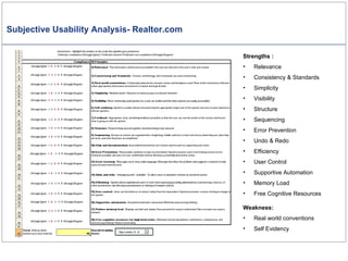 Subjective Usability Analysis- Realtor.com Strengths :  Relevance Consistency & Standards Simplicity Visibility Structure Sequencing Error Prevention  Undo & Redo Efficiency User Control Supportive Automation Memory Load Free Cognitive Resources Weakness:  Real world conventions Self Evidency 