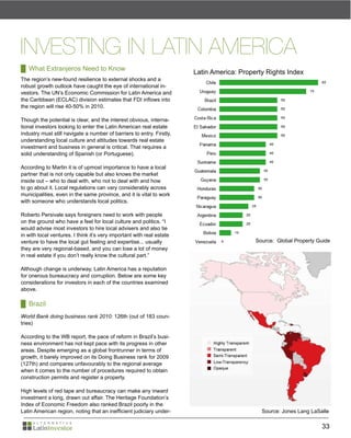 Real Estate Investment : Latin America 2010